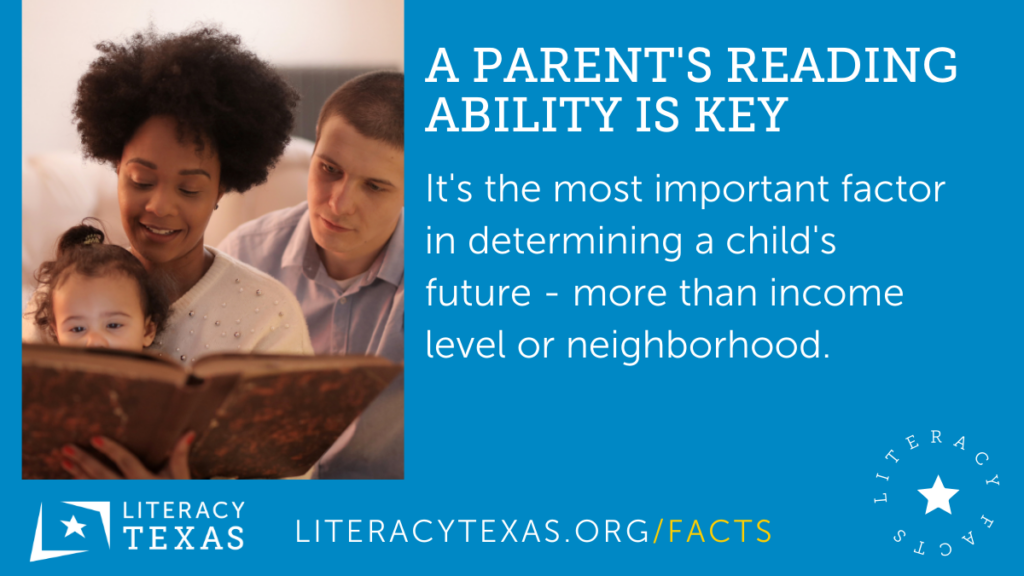 A mother's reading ability is key to determining a child's reading ability